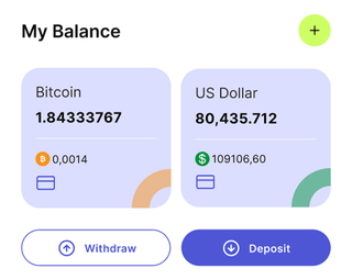 Loyal Payoffidence automated trading solution dashboard overview